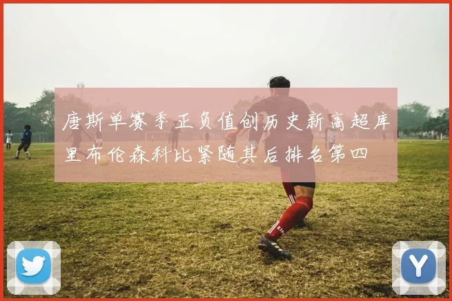 唐斯单赛季正负值创历史新高超库里布伦森科比紧随其后排名第四